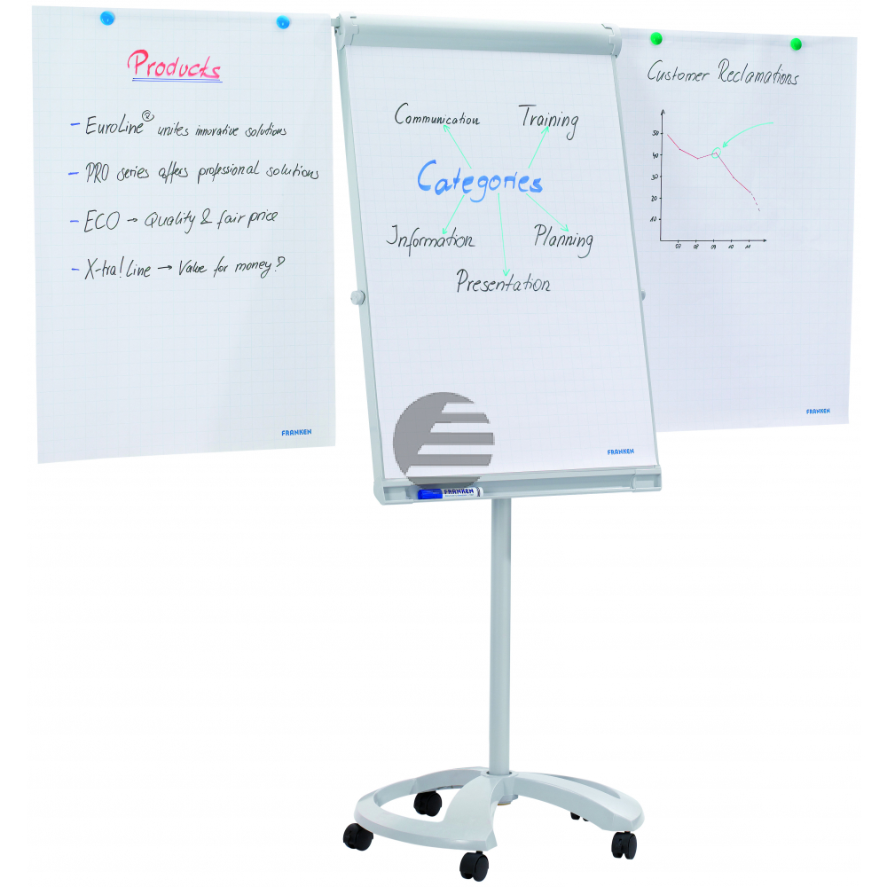 FRANKEN Flipchart-Tafel Deluxe FC81 Mobil 67x95cm, hellgrau