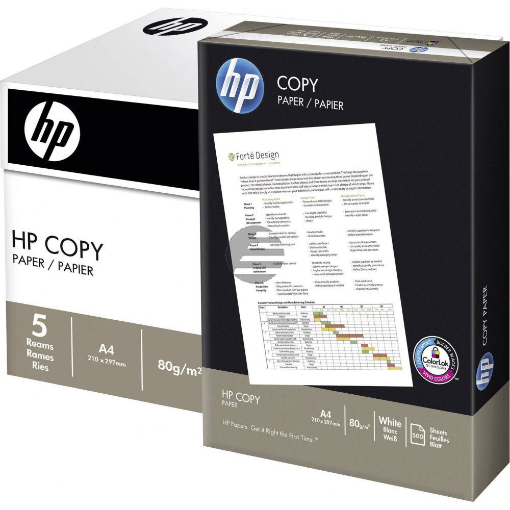 HP Papier 500 Blatt (CHP910)