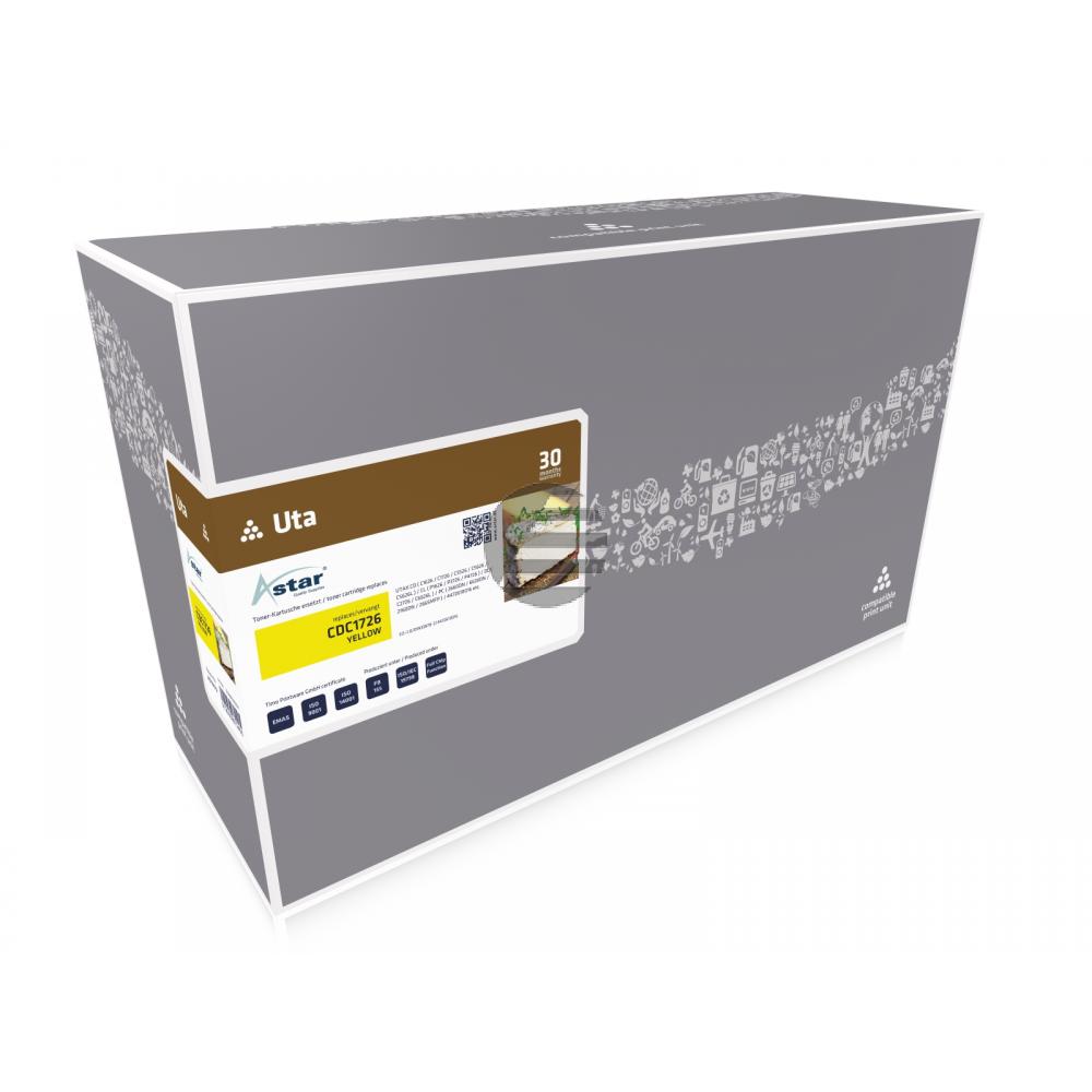 https://img.telexroll.de/imgown/tx2/big/893878_1.jpg/astar-toner-kit-yellow-as13172-replaces-tk-y4726.jpg