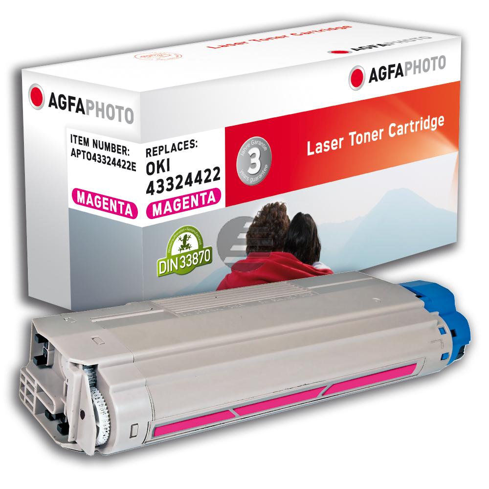 Agfaphoto Toner-Kit magenta (APTO43324422E) ersetzt 43324422