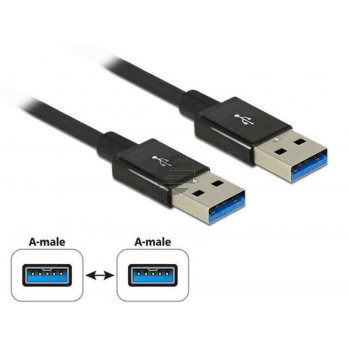 DELOCK Kabel USB 3.1 Gen 2 USB Typ-A Stecker > USB Typ-A Stecker 0,5m koaxial schwarz Premium