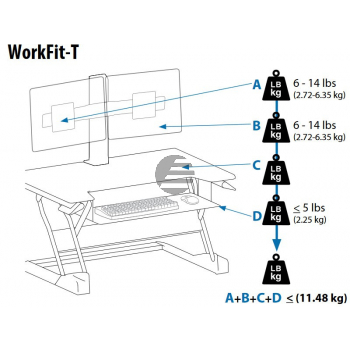 ERGOTRON WorkFit dual Monitor Kit weiss