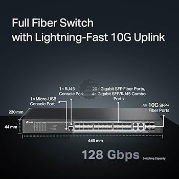TP-Link JetStream TL-SG3428X V1 Switch SG3428X (SG3428X)