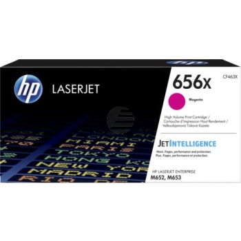 HP Toner-Kartusche Contract (nur für Vertragskunden) magenta (CF463XC, 656X) HP Toner-Kartusche Contract (nur für Vertragskunden) magenta (CF463XC, 656X)